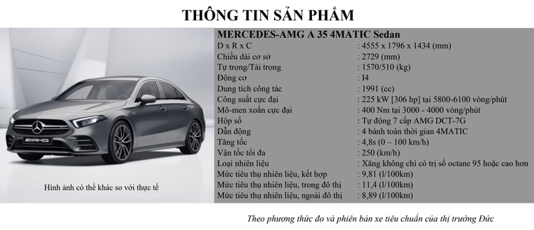 Mercedes AMG A35 sedan - xe thể thao giá chỉ hơn 2 tỷ đồng ảnh 8