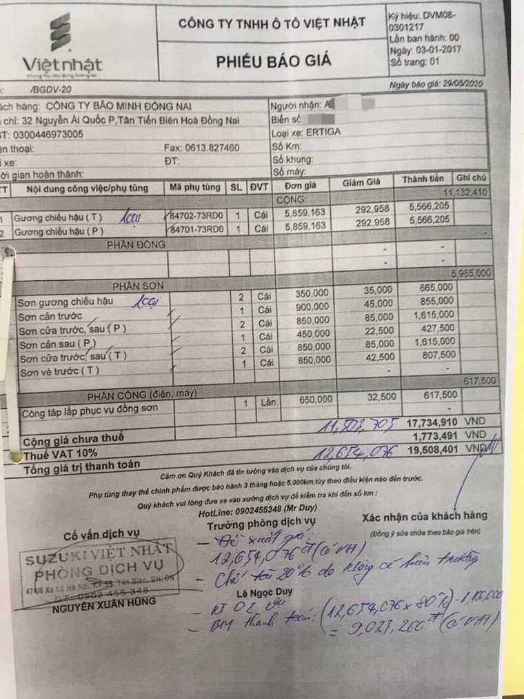 Thực hư chuyện chặt chém giá phụ tùng Suzuki: Người dùng lên tiếng ảnh 3