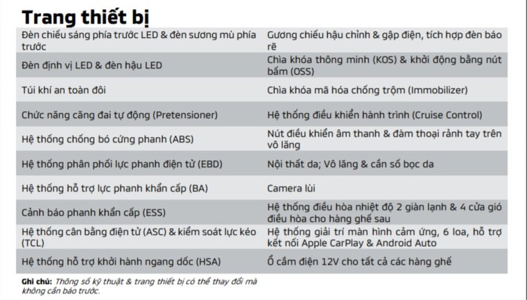 Mitsubishi Motos Việt Nam giới thiệu mẫu xe Xpander 2020 sản xuất trong nước ảnh 6