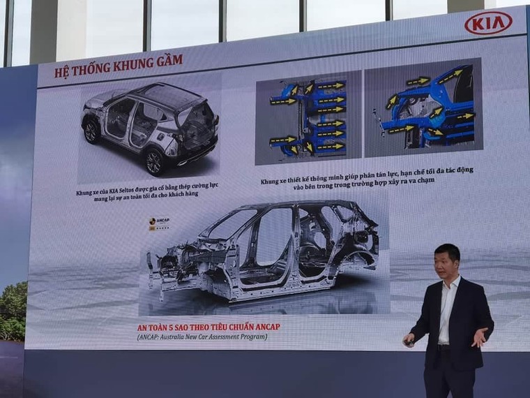 Kia Seltos chính thức ra mắt tại Việt Nam ảnh 13