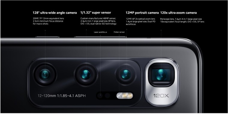 Xiaomi ra mắt Mi 10 Ultra, được đánh giá smartphone có camera tốt nhất thế giới ảnh 2