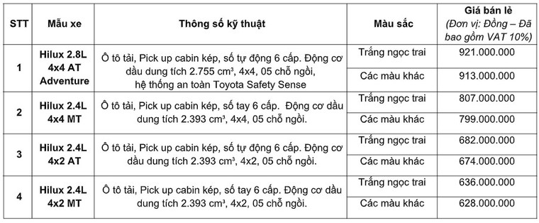  Toyota Hilux 2020 được ra mắt tại Việt Nam có giá bán từ 628 triệu ảnh 3
