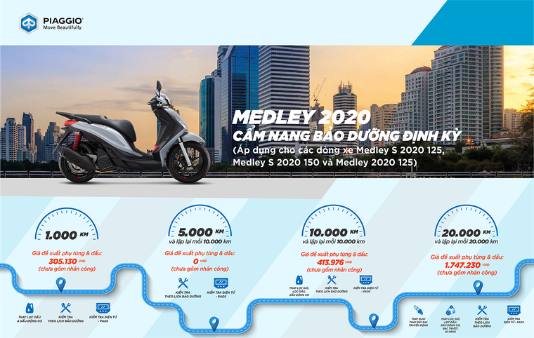 Piaggio Việt Nam giới thiệu ưu mới dành cho khách hàng mua xe Piaggio Medley 2020 ảnh 4