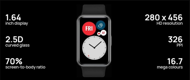 Huawei Watch Fit sẽ được bán tại thị trường Việt Nam từ 19/09 ảnh 1