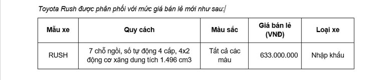 Toyota Rush nhập khẩu công bố giá bán mới ảnh 9