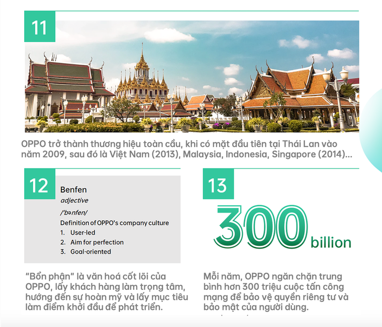 OPPO kỉ niệm 16 năm thành lập ảnh 4