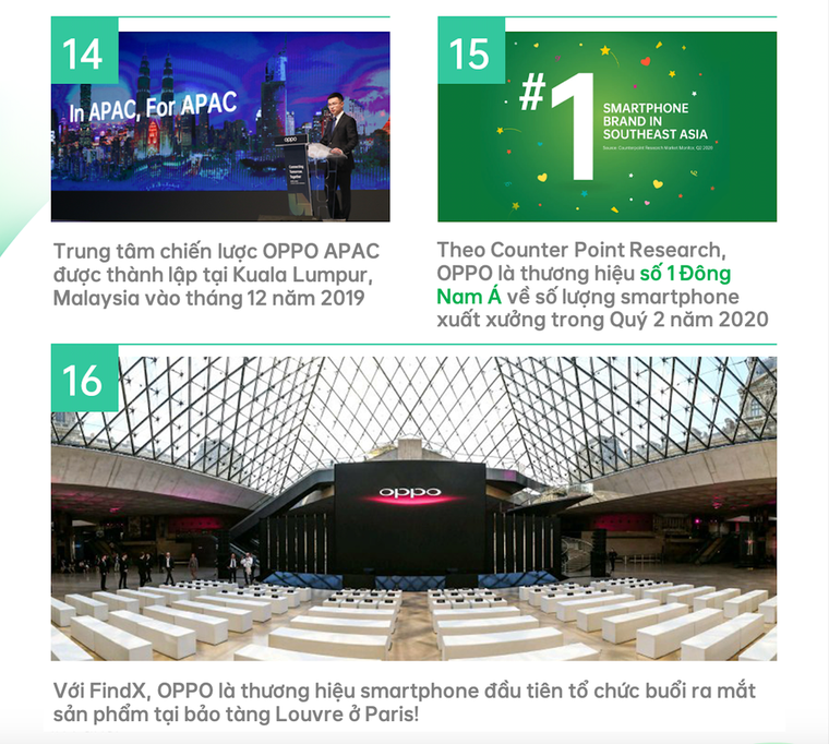 OPPO kỉ niệm 16 năm thành lập ảnh 5