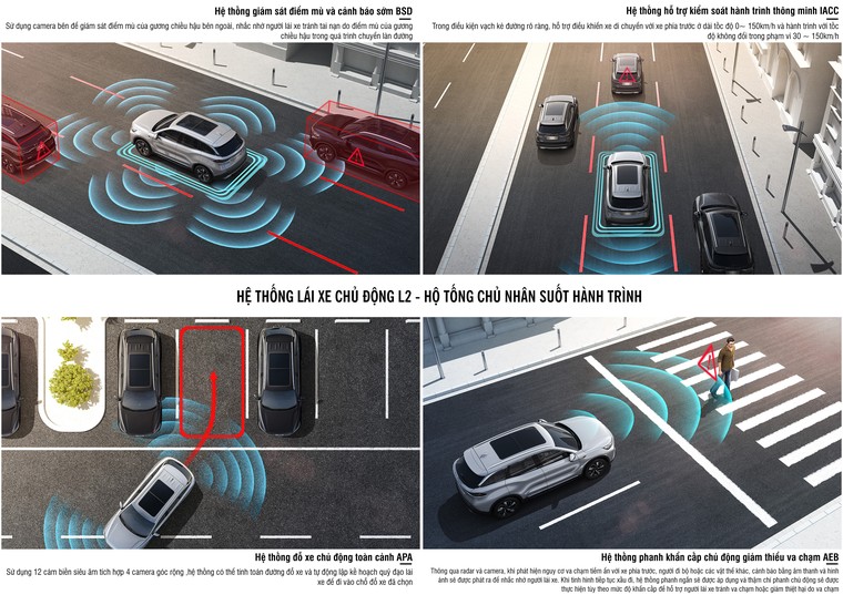 Beijing X7, xe 'Tàu' đầy công nghệ giá cực rẻ vừa có mặt tại Việt Nam ảnh 6