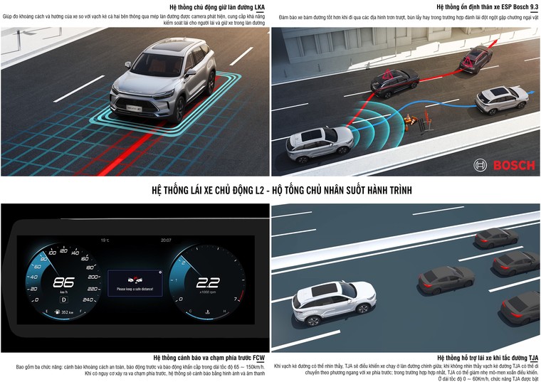 Beijing X7, xe 'Tàu' đầy công nghệ giá cực rẻ vừa có mặt tại Việt Nam ảnh 15