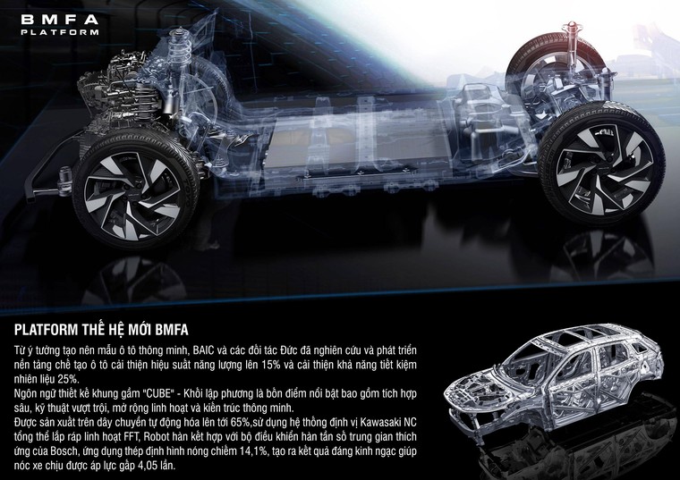 Beijing X7, xe 'Tàu' đầy công nghệ giá cực rẻ vừa có mặt tại Việt Nam ảnh 18