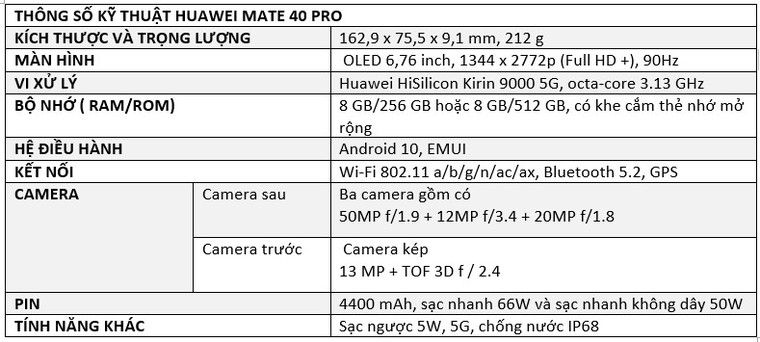 Những đánh giá đầu tiên về Huawei Mate 40 Pro ảnh 4