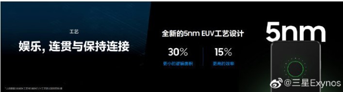 Exynos 1080 chip 5nm đầu tiên của Samsung và cũng là chip đầu tiên sử dụng lõi Cortex-A78 ảnh 1