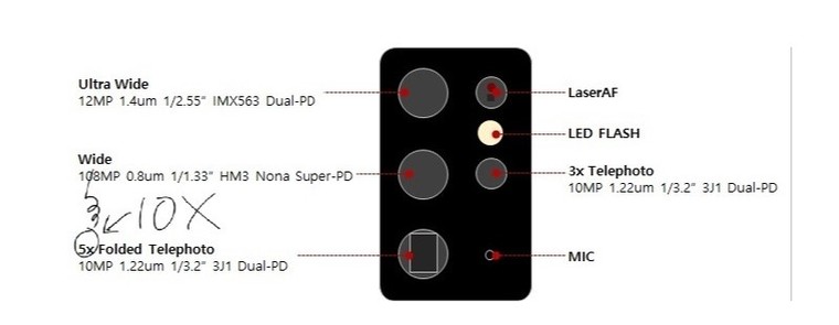 Samsung Galaxy S21 lần đầu lộ ảnh thực tế ảnh 2