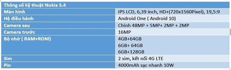 Nokia 5.4 ra mắt, vi xử lý Snapdragon 662, giá bắt đầu từ 189 Euro (khoảng 5,3 triệu Đồng) ảnh 2