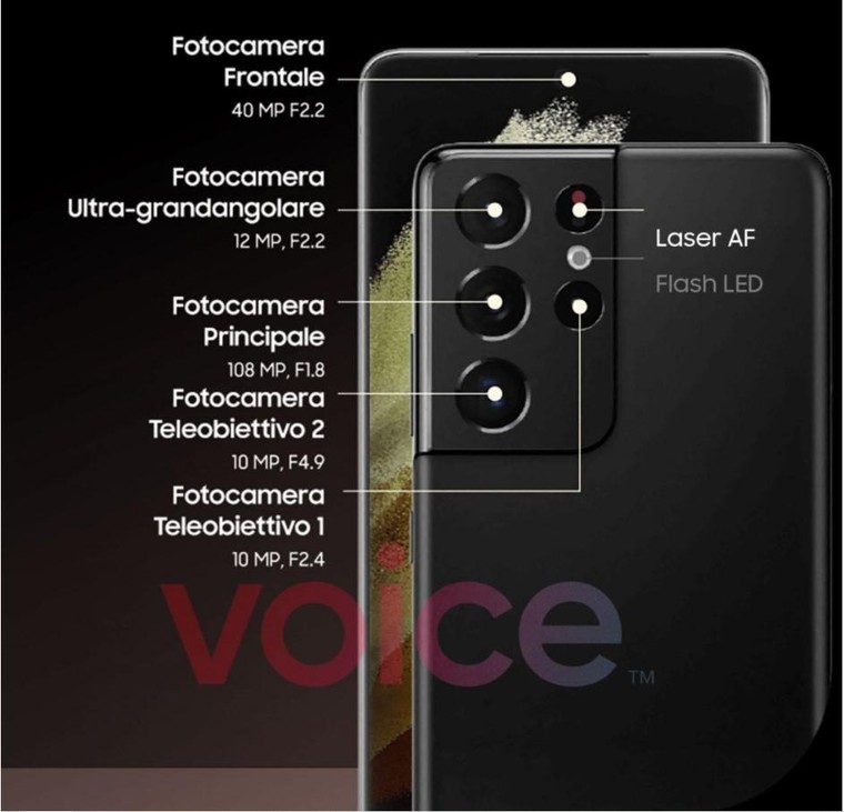 Thông số cụm camera của Samsung Galaxy S21 series ảnh 2