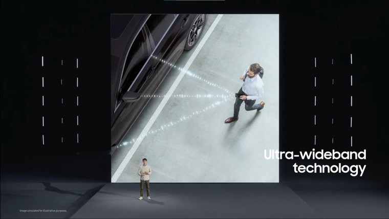 Samsung đang có một bước tiến mới trong việc sử dụng điện thoại làm chìa khóa ô tô ảnh 1