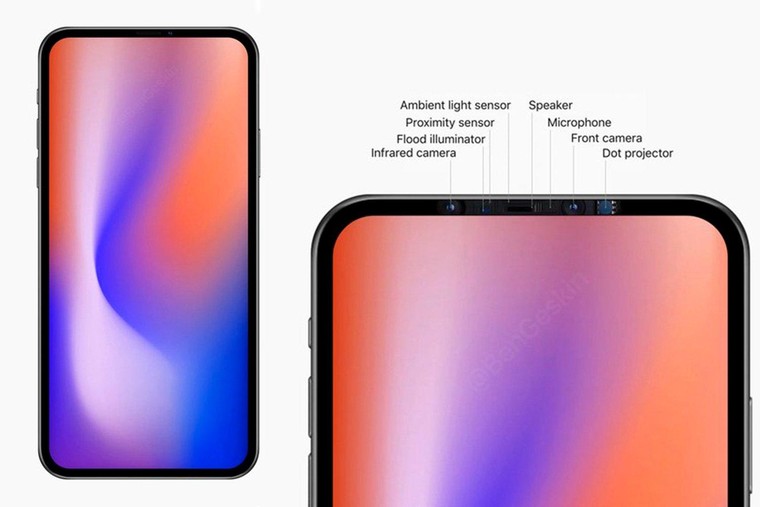 Apple sẽ loại bỏ ‘tai thỏ’ trong những năm tới ảnh 1