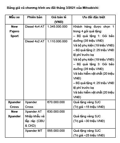 Mitsubishi triển khai chương trình ưu đãi hấp dẫn trong tháng 03/2021 ảnh 2
