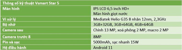 Vinsmart ra mắt sản phẩm đầu tiên trong năm 2021, Vsmart Star 5 ảnh 2