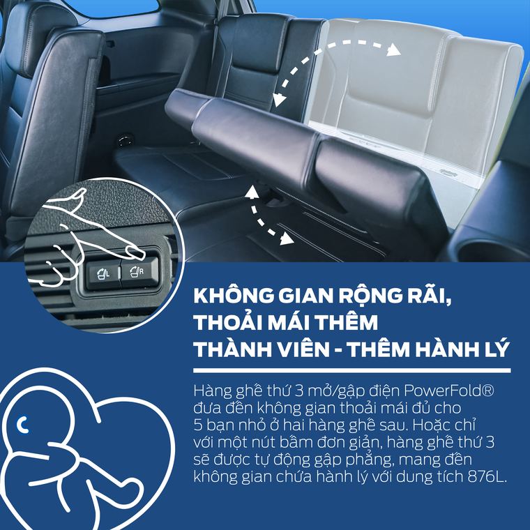 5 tính năng của Ford Everest được coi là trợ thủ đắc lực của dành cho các bà mẹ ảnh 2