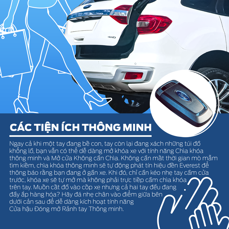 5 tính năng của Ford Everest được coi là trợ thủ đắc lực của dành cho các bà mẹ ảnh 4