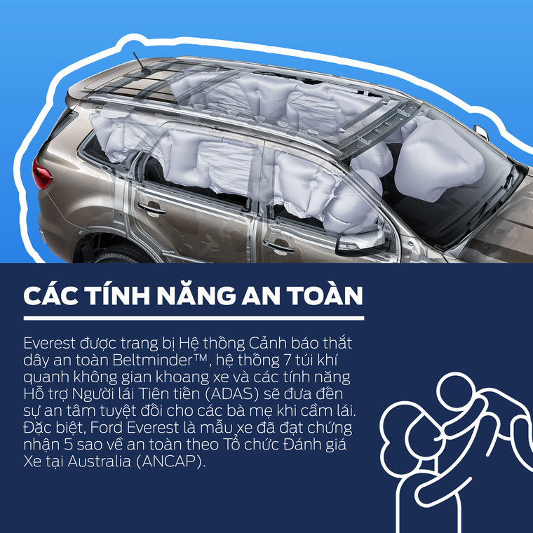 5 tính năng của Ford Everest được coi là trợ thủ đắc lực của dành cho các bà mẹ ảnh 5