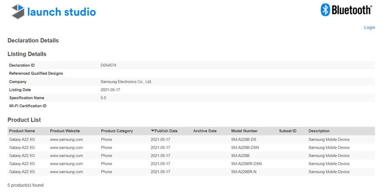 Samsung đã sẵn sàng cho việc ra mắt Galaxy A22 5G, chiếc điện thoại 5G giá rẻ đầu tiên ảnh 1