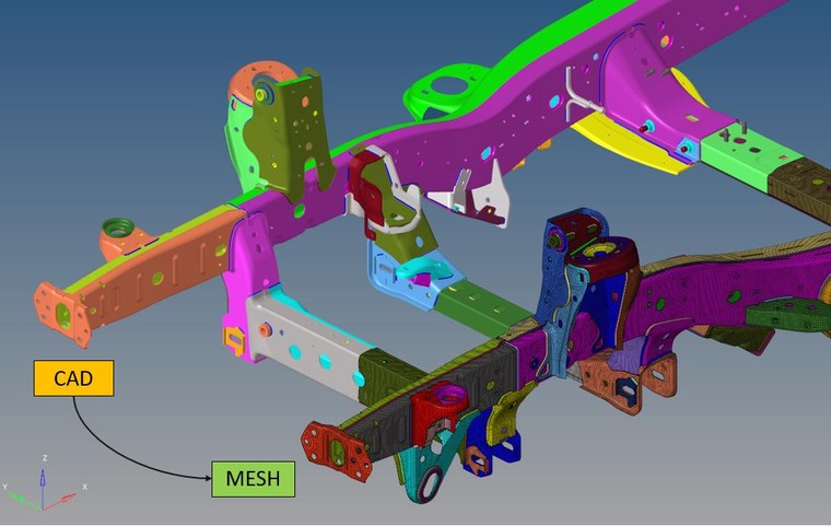 Cách Ford ứng dụng công nghệ để tăng tốc quy trình phát triển và cải tiến thử nghiệm thực tế ảnh 3