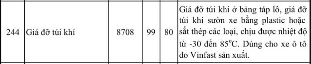 Vinfast tự sản xuất được những linh kiện gì? ảnh 10