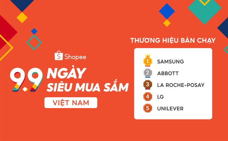 Shopee ghi nhận nhiều con số ấn tượng tại sự kiện 9.9 Ngày Siêu Mua Sắm ảnh 1