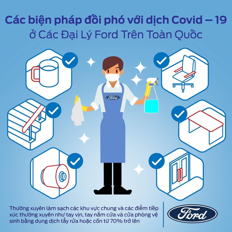 Cùng Ford Việt Nam an tâm chăm sóc xe mùa dịch ảnh 6