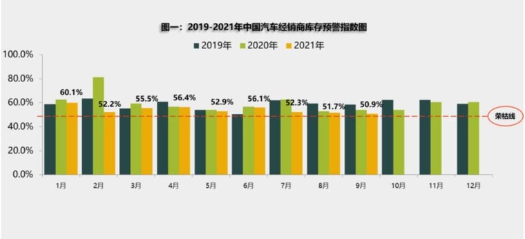 VDA dự kiến sản lượng ô tô tại Đức trong năm 2021 sẽ giảm 18% ảnh 1