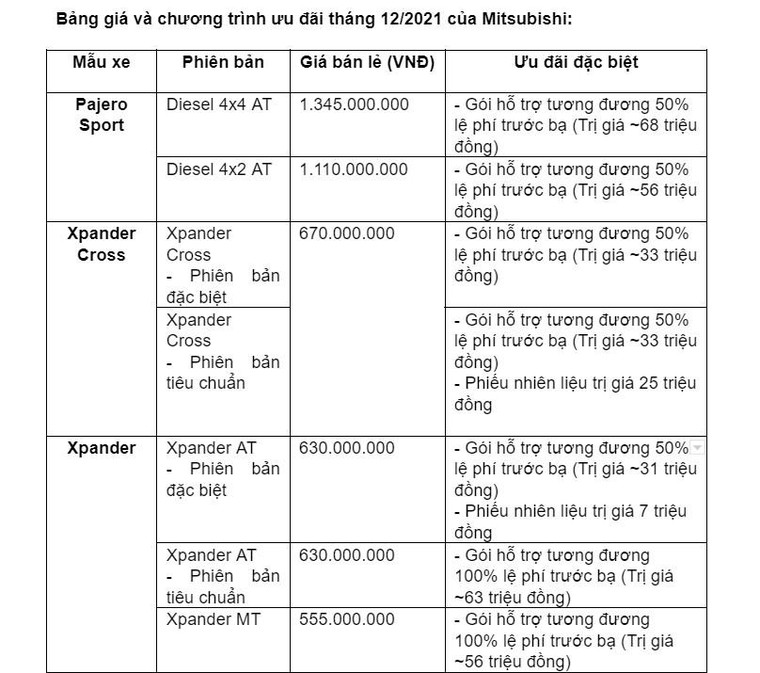 Chương trình ưu đãi đặc biệt của Mitsubishi trong tháng 12 và dịch vụ tài chính MAF ảnh 3