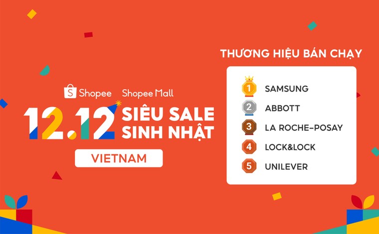 Lượt truy cập vào Shopee tăng gấp 6 lần trong ngày sinh nhật 12.12 ảnh 1