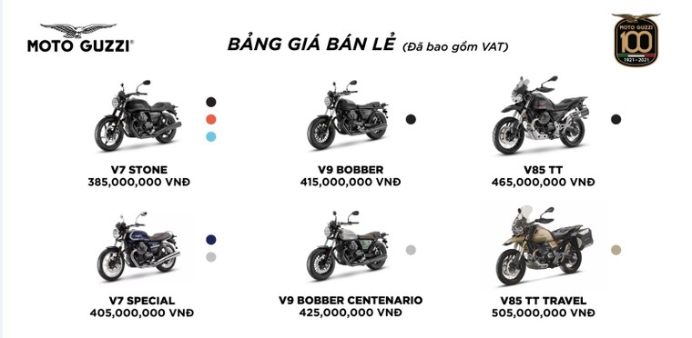 Piaggio khai chương Motoplex, phân phối xe phân khối lớn thương hiệu Moto Guzzi và Aprilia ảnh 3