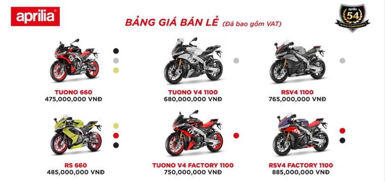 Piaggio khai chương Motoplex, phân phối xe phân khối lớn thương hiệu Moto Guzzi và Aprilia ảnh 4