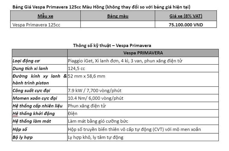 Vespa Primavera Pink Rosa, món quà mùng 8/3 đặc biệt dành cho “một nửa thế giới” ảnh 5