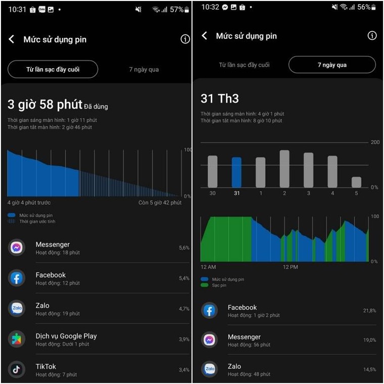 Người dùng trải nghiệm thực tế Samsung S22 - không đúng như quảng cáo ảnh 2