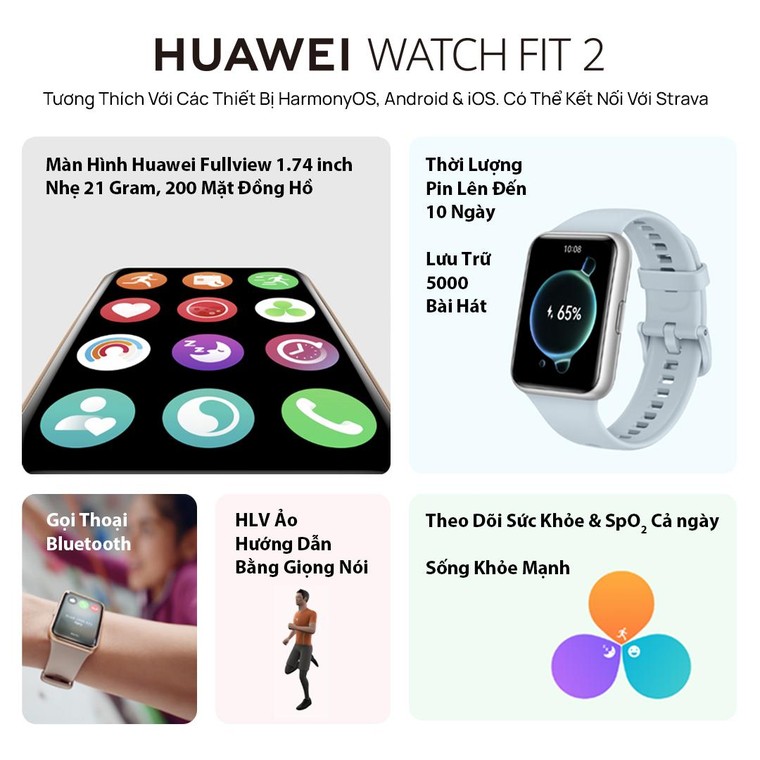 Huawei đẩy mạnh hệ sinh thái thiết bị đeo, kiến tạo chất lượng cuộc sống ảnh 4