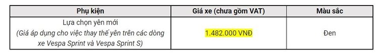 Piaggio Việt Nam ra mắt bộ sưu tập “sống động Vespa” đón hè 2022 ảnh 7