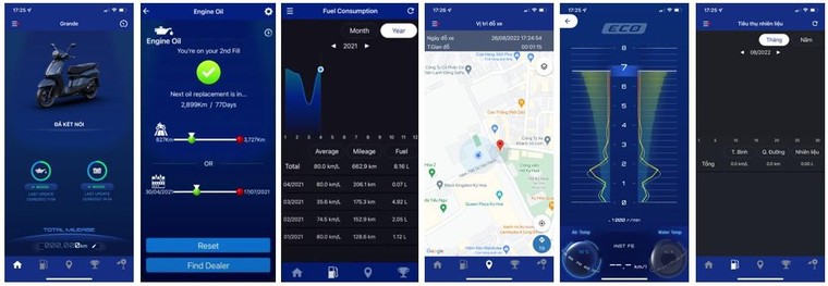 Yamaha Việt Nam giới thiệu 3 mẫu xe mới, quản lý xe thông minh qua ứng dụng Y-connect ảnh 7