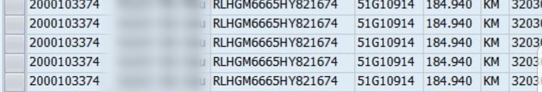 Rủi ro khi mua ô tô cũ có đồng hồ ODO sai thực tế ảnh 2