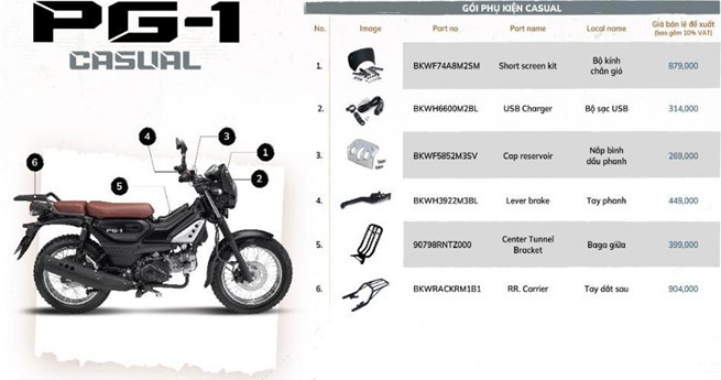 Yamaha PG-1 thế hệ xe máy hoàn toàn mới, động cơ 115cc, giá 31 triệu đồng ảnh 7