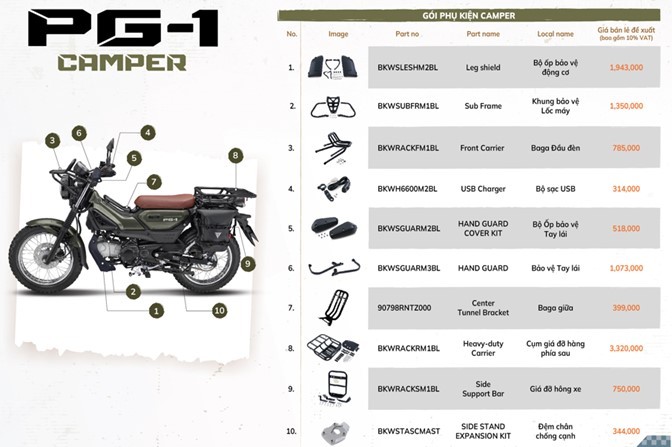 Yamaha PG-1 thế hệ xe máy hoàn toàn mới, động cơ 115cc, giá 31 triệu đồng ảnh 8