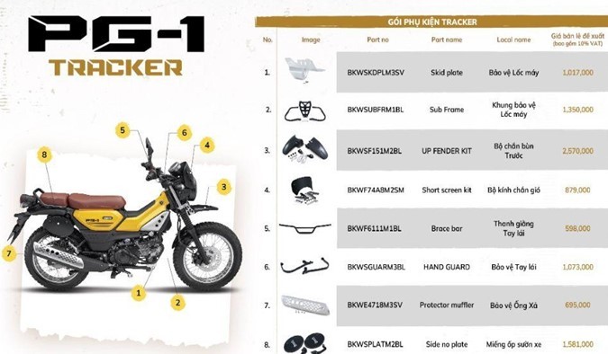 Yamaha PG-1 thế hệ xe máy hoàn toàn mới, động cơ 115cc, giá 31 triệu đồng ảnh 9