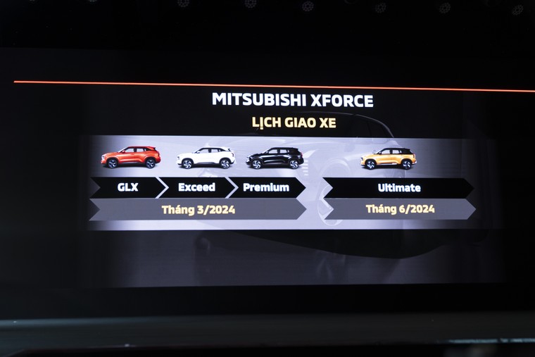 Mitsubishi XForce chính thức ra mắt tại Việt Nam, giá chỉ từ 620 triệu đồng ảnh 11