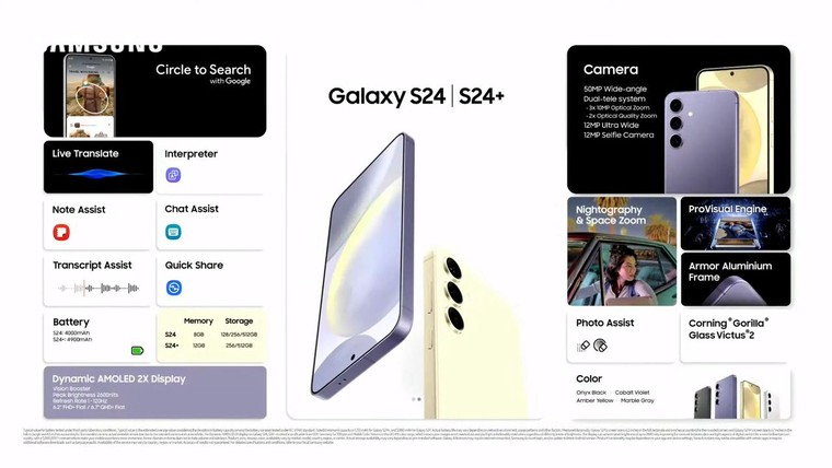 Samsung Galaxy S24 - thế hệ Galaxy AI có giá bán từ 22,99 triệu Đồng ảnh 2