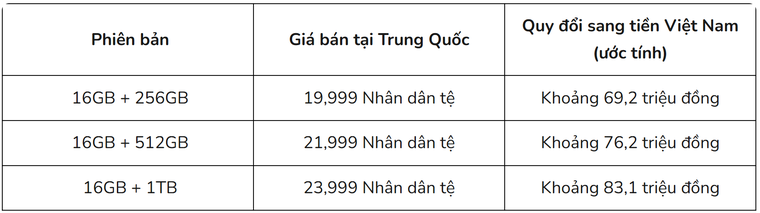 HUAWEI Mate XT Ultimate Design ra mắt: Điện thoại gập 3 màn cực đỉnh, bản cao nhất giá tới 83 triệu đồng ảnh 7