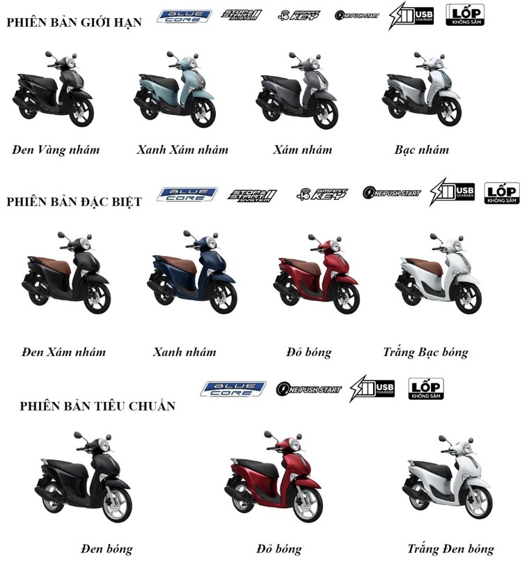 Yamaha Motor Việt Nam chính thức giới thiệu Yamaha Janus 125 hoàn toàn mới ảnh 11