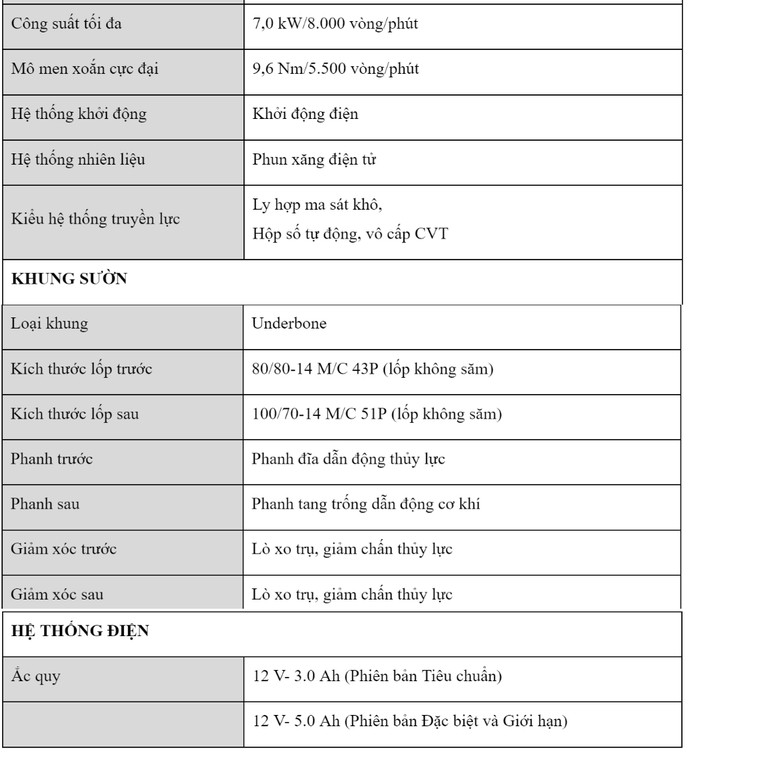 Yamaha Motor Việt Nam chính thức giới thiệu Yamaha Janus 125 hoàn toàn mới ảnh 13
